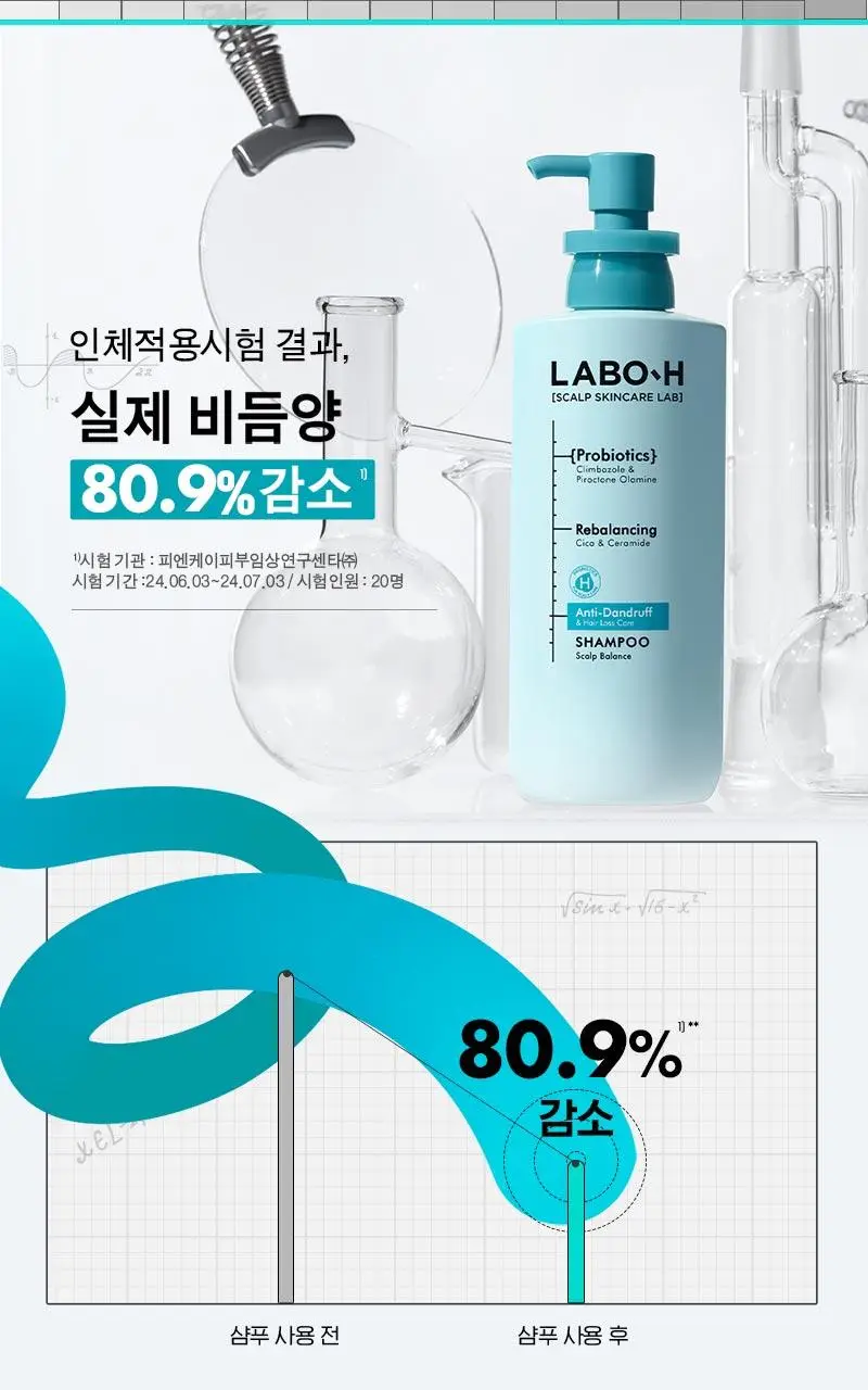 [비듬/각질/가려움] 라보에이치 댄드러프클리닉 샴푸 333ML+50ML 상세페이지 8